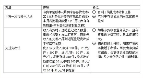 QQ截图20170427134353