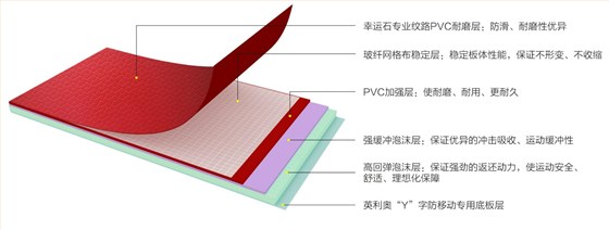 幸运石