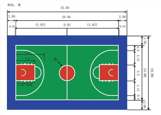 篮球场尺寸