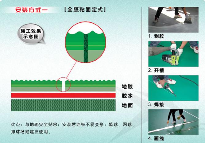 PVC运动地胶施工流程1 PVC运动地胶施工流程1