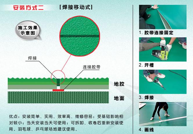 PVC运动地胶施工流程2