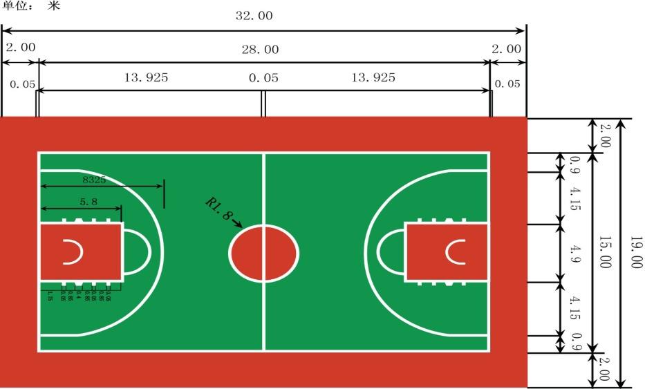 您还在为篮球场地配置发愁吗？请看这里