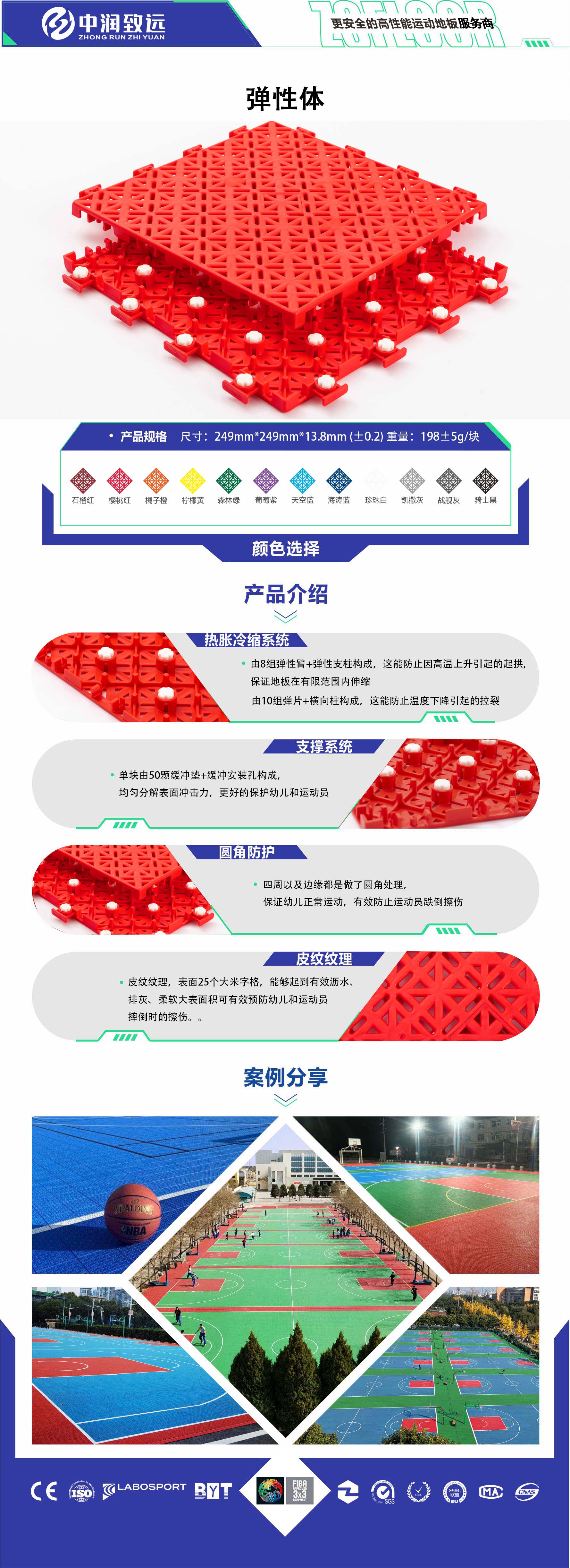 弹性体0