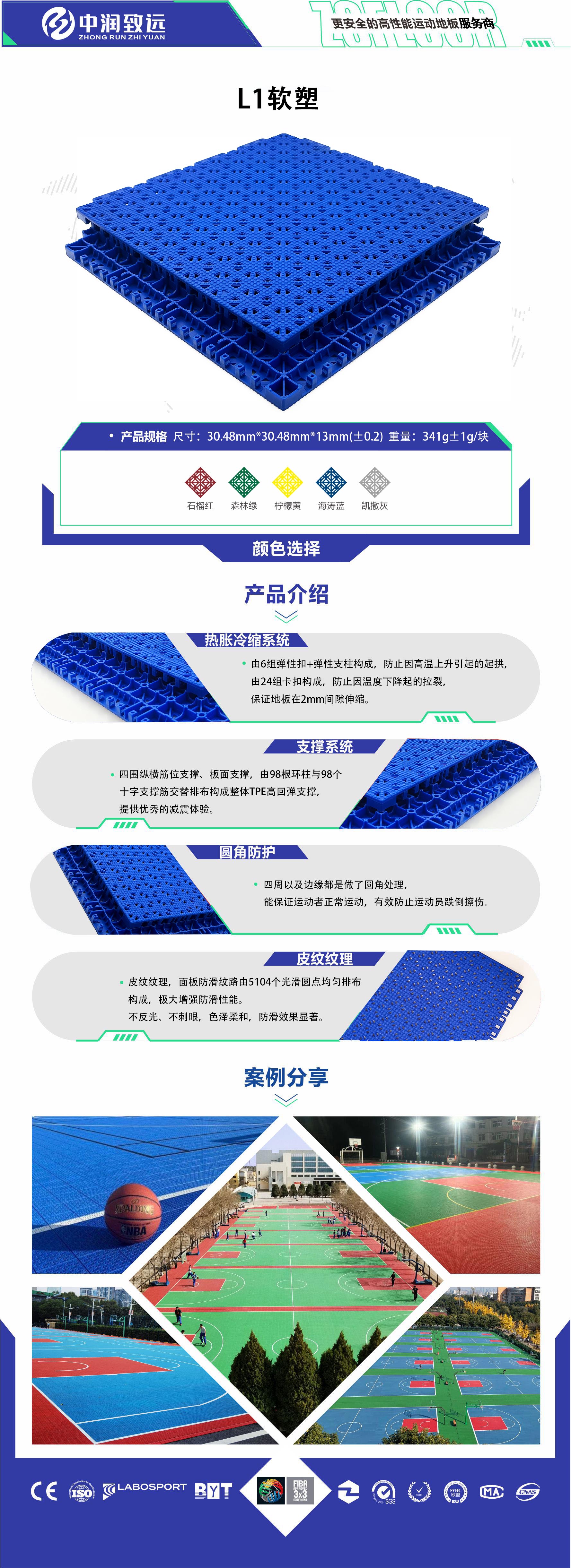 L1详情页
