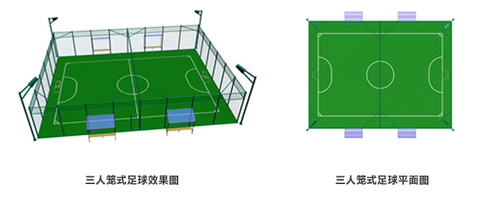 三人笼式足球图析